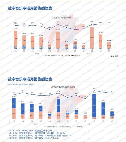 2024澳门今晚必开一肖|真实数据解释落实_完整版.9.971