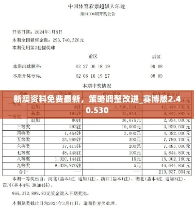 新澳精准四码中奖|收益成语分析落实_客户版.6.125