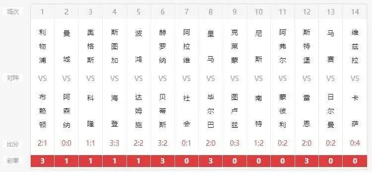 新澳精准四码中奖|收益成语分析落实_客户版.6.125