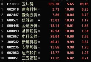 2024新澳近期50期记录|科技成语分析落实_RemixOS.3.397