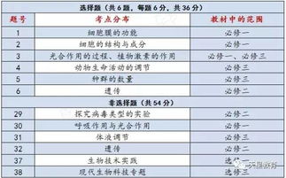 8oo图库最新版本更新内容|国产化作答解释落实_综合版.5.643